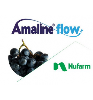 Amaline